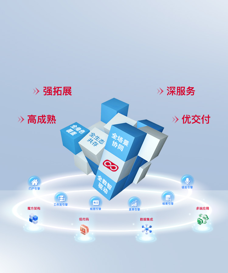 OA辦公系統