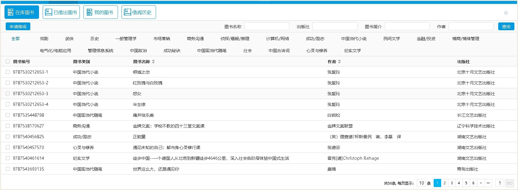 oa辦公系統